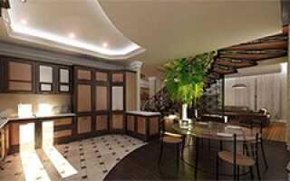 Дизайн интерьера кухни столовой