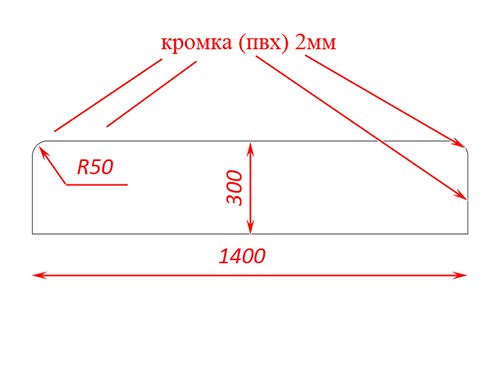 123