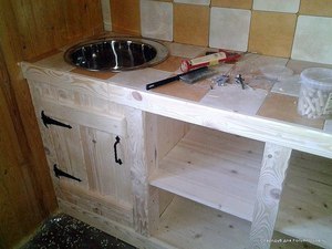Как происходит сборка кухни