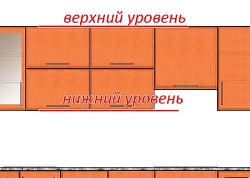 regulirovka-kuxonnyx-fasadov1