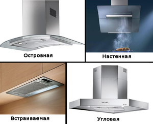 Кухонная вытяжка  - установка конструкции